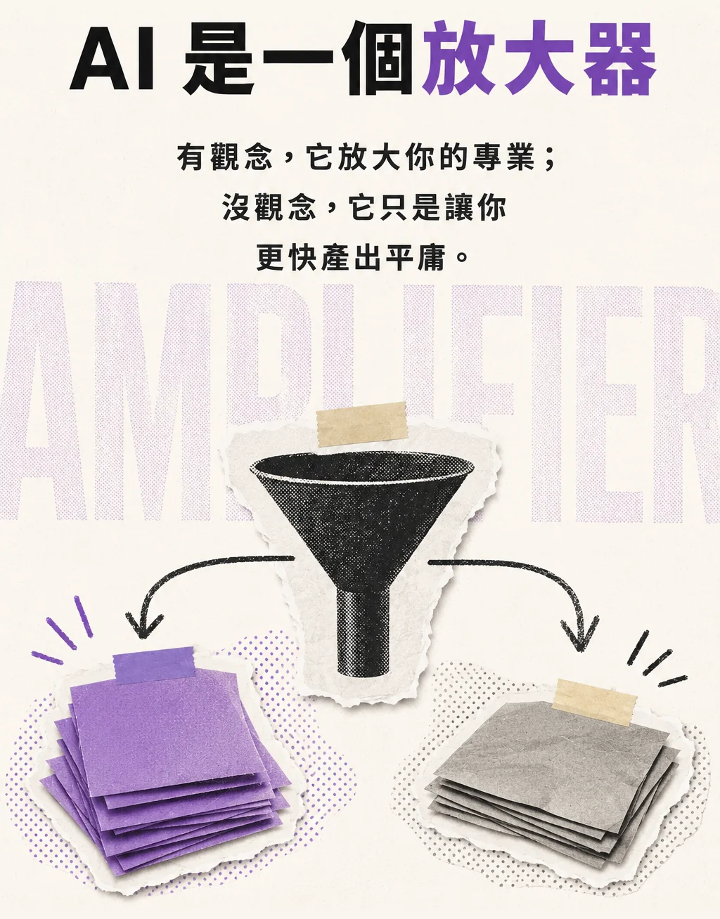 核心論述：AI 是一個放大器